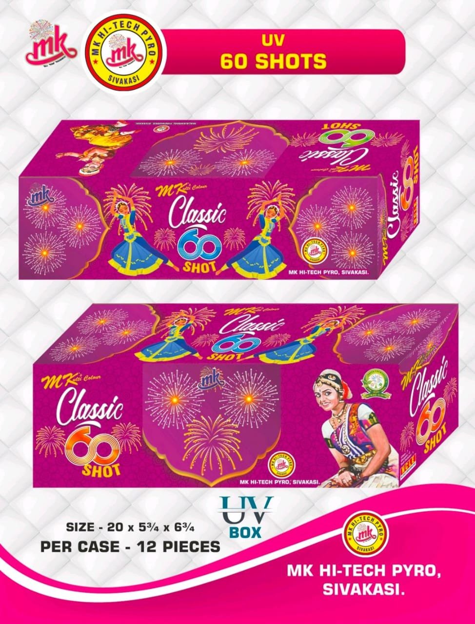 Teenagers enjoying fireworks together